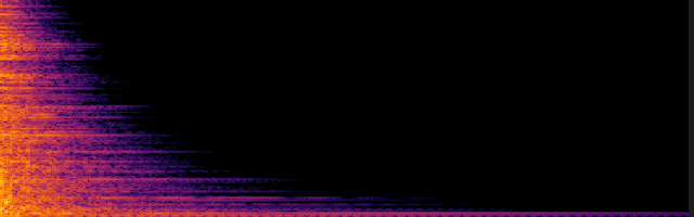 spectrogram