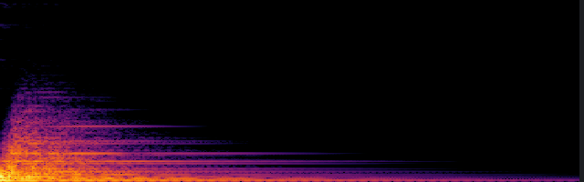 spectrogram