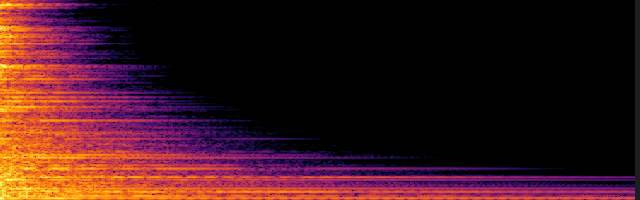 spectrogram