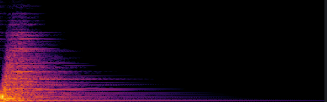 spectrogram
