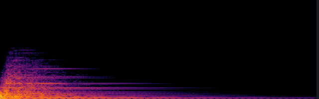 spectrogram