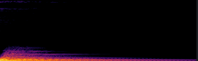 spectrogram