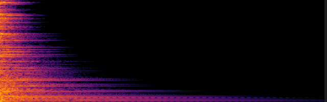 spectrogram