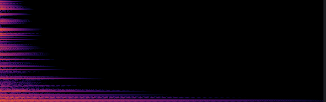 spectrogram