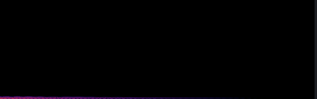 spectrogram