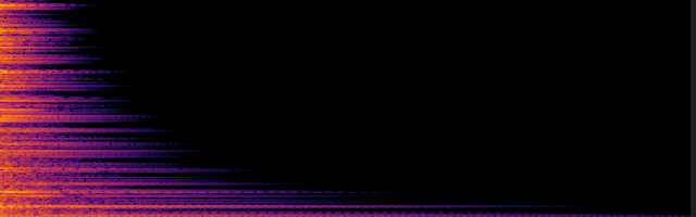 spectrogram
