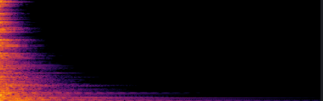 spectrogram