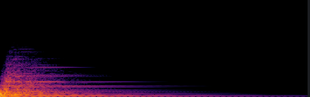 spectrogram